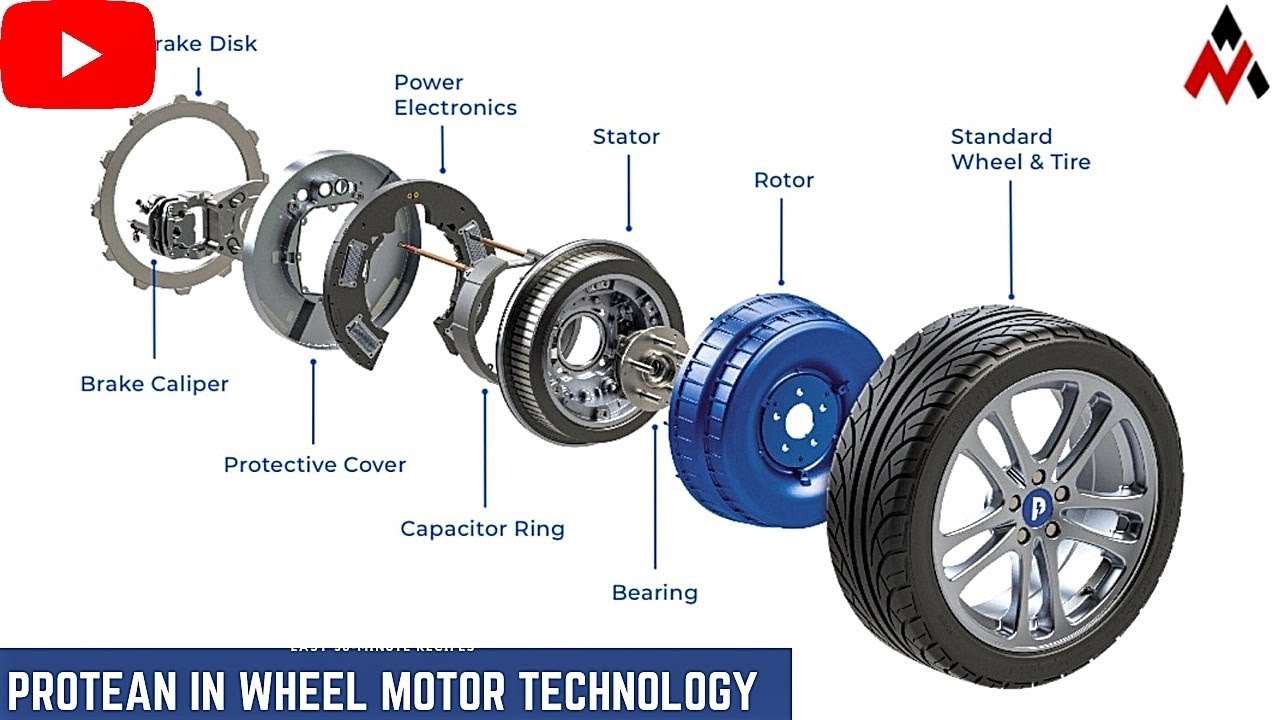 Protean In Wheel Motors Technology Protean New Partnership With