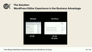 From Blog to Backbone – How Enterprises Use WordPress at Scale