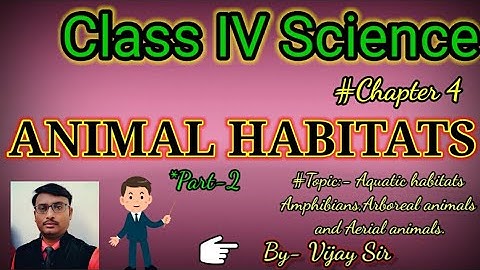 Animal habitats#class 4 science#chapter 4# Topic:- Aquatic habitat,Arboreal and Aerial animals.