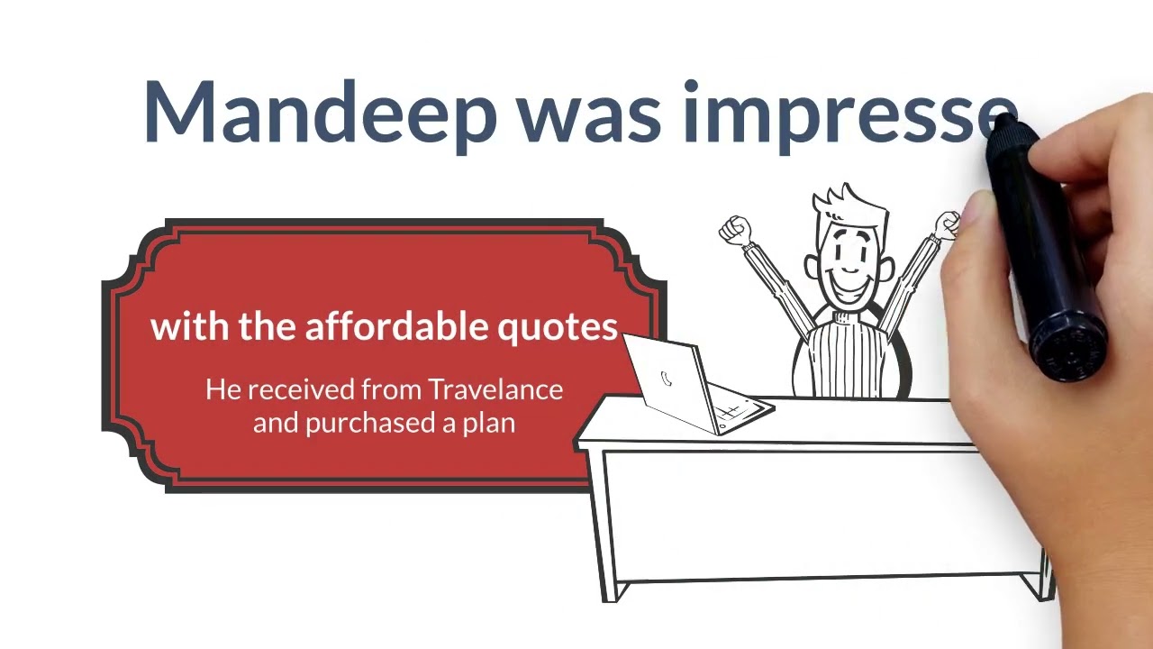 Emergency Medical Insurance For Visitors in Canada