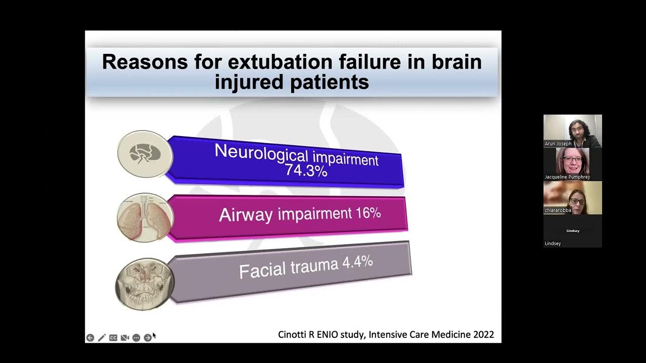 Extubation Failure and Tracheostomy in Acute Brain Injured Patients