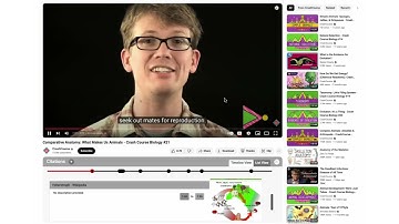 Viblio: Introducing Credibility Signals and Citations to Video-Sharing Platforms