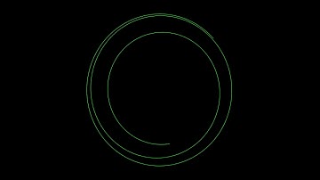 Oscilliscope Music - Mandala