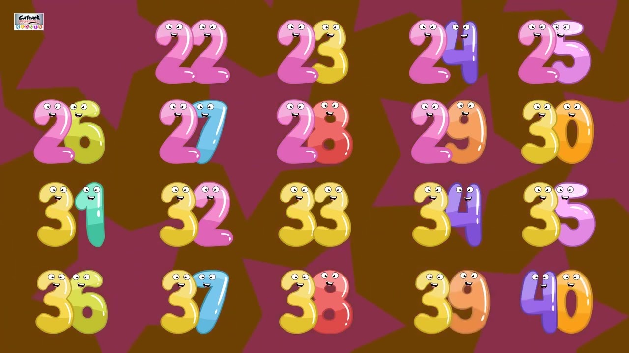 Learn Counting 1- 100 _ Numbers Song In English For Kids - Beginners _ 1-100 Rhyme _ 27M(1080P_HD)