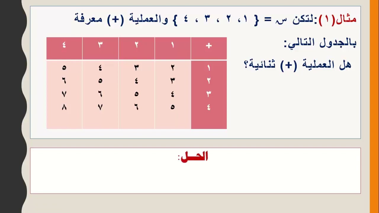 رياضيات | العملية الثنائية الجزء 1 | أول ثانوي
