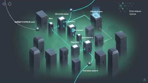 .T.E.S.T: Expected Behaviour — Sci-Fi 3D Puzzle Quest - Геймплей 2