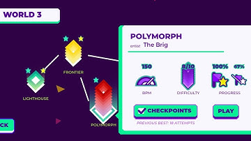 The impossible game 2 (Polymorph , checkpoints ).