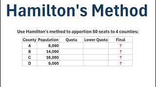 Apportionment: Hamilton's Method (With Example)