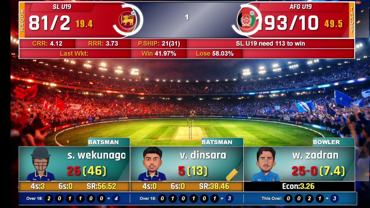 AFG vs SL U19 LIVE | Afghanistan U19 vs Sri Lanka U19 | Full Match Live Score