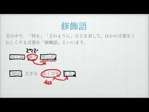 国語 ことばの意味 修飾語 Youtube