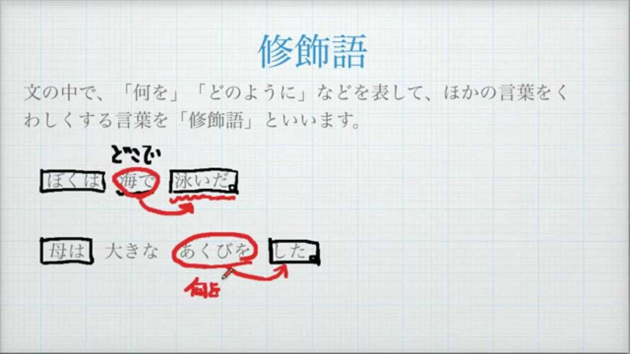 国語 ことばの意味 修飾語 Youtube