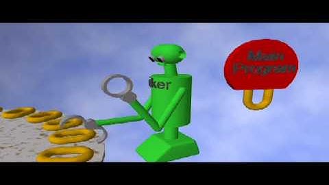 How a Linker works