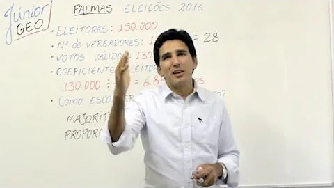 O que impede uma pessoa de ser candidato a vereador?