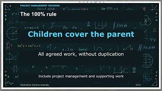 Work Breakdown Structure Explained: The WBS and the 100% Rule