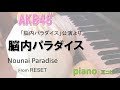 脳内パラダイス  AKB48 / teamK /Nounai Paradise/『脳内パラダイス』公演 / 耳コピ