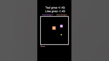 AD = Attack Damage #square #simulation #coding #battle #1v1