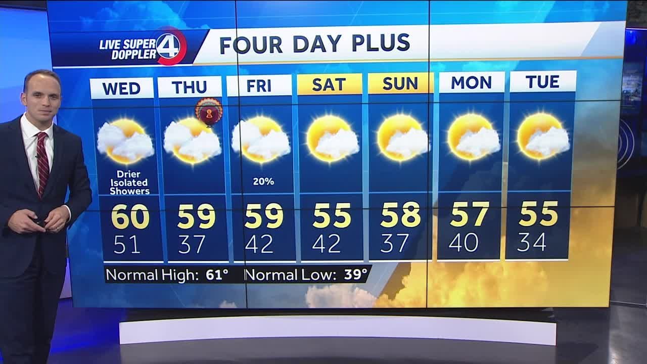 Soaking rain moves out, then sunny but cold Thanksgiving - YouTube