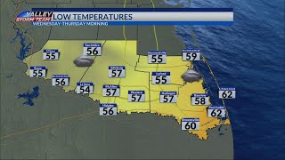 Low Temperatures Tonight
