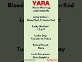 Yara Name Meaning Shorts Namemeaning Yara 