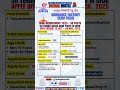 Ordnance Factory Dehu Road Recruitment 2025 | 50 Tenure Based DBW Posts Apply Now #shorts #job #OFDR