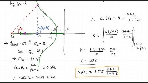 Root Locus Lead Compensator Design Example (pole/zero cancellation)