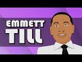 Emmett Till Documentary Black History Month Educational Videos for Students