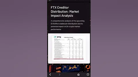 🚨 $1.6 BILLION FTX Payout Incoming! Fresh Liquidity About to Flood the Market 💰🔥