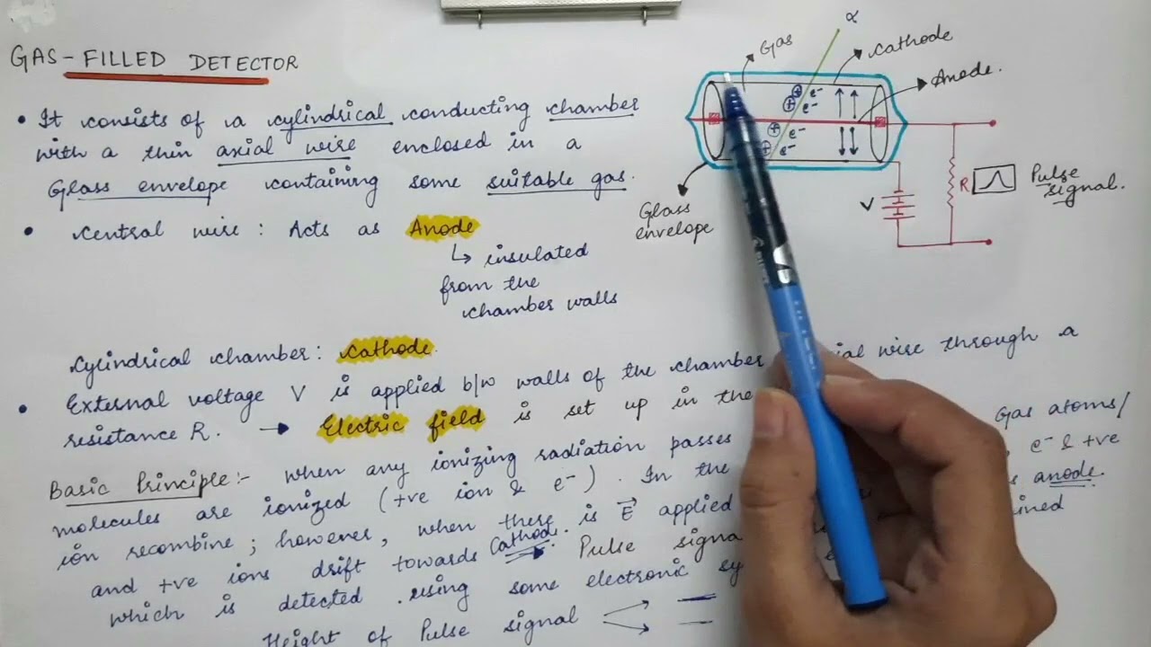 NUCLEAR PHYSICS | Lecture 13 | Radiation Detectors