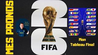 2026 World Cup - My predictions - My bracket