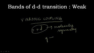 Bands of d-d transition : Weaker, Broader