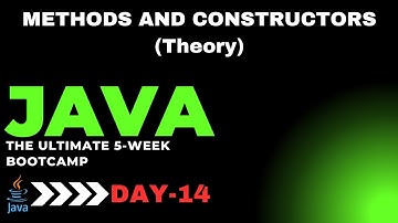 Methods and Constructors in Java | Object-Oriented Programming Basics