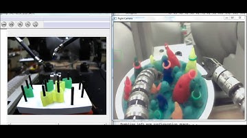 Teleoperation of the IREP and da-vinci classic