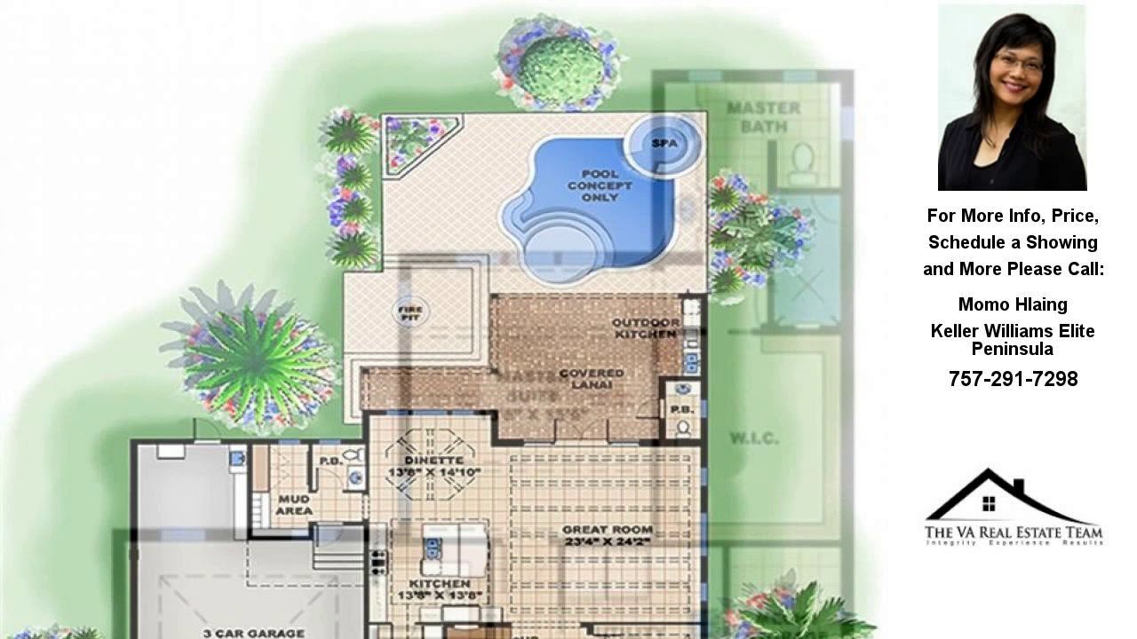 4+ acs Brickhouse RD, Poquoson, VA Presented by Momo Hlaing.