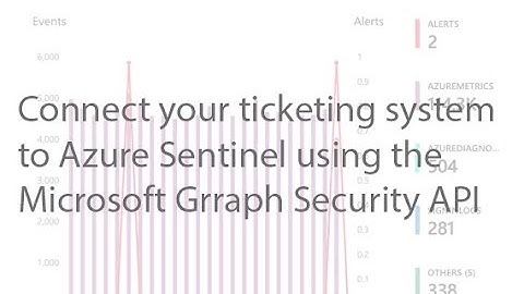 Connect Azure Sentinel to a ticketing system using the Microsoft Graph Security API