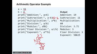Learn Python Operators in One Video | Easy Tutorial