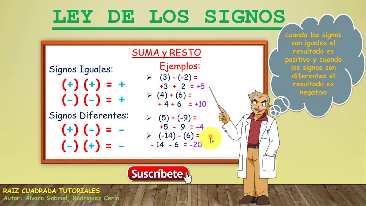 Resultado de imagen de operaciones con numeros enteros