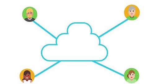 Cisco Webex Calling | By CommuniCloud |