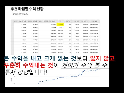 AI주식 추천주 2025.07.23 수요일 종가 기준