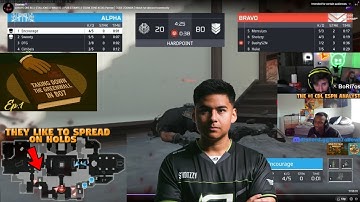 Beginning Stages of Analyzing OpTic