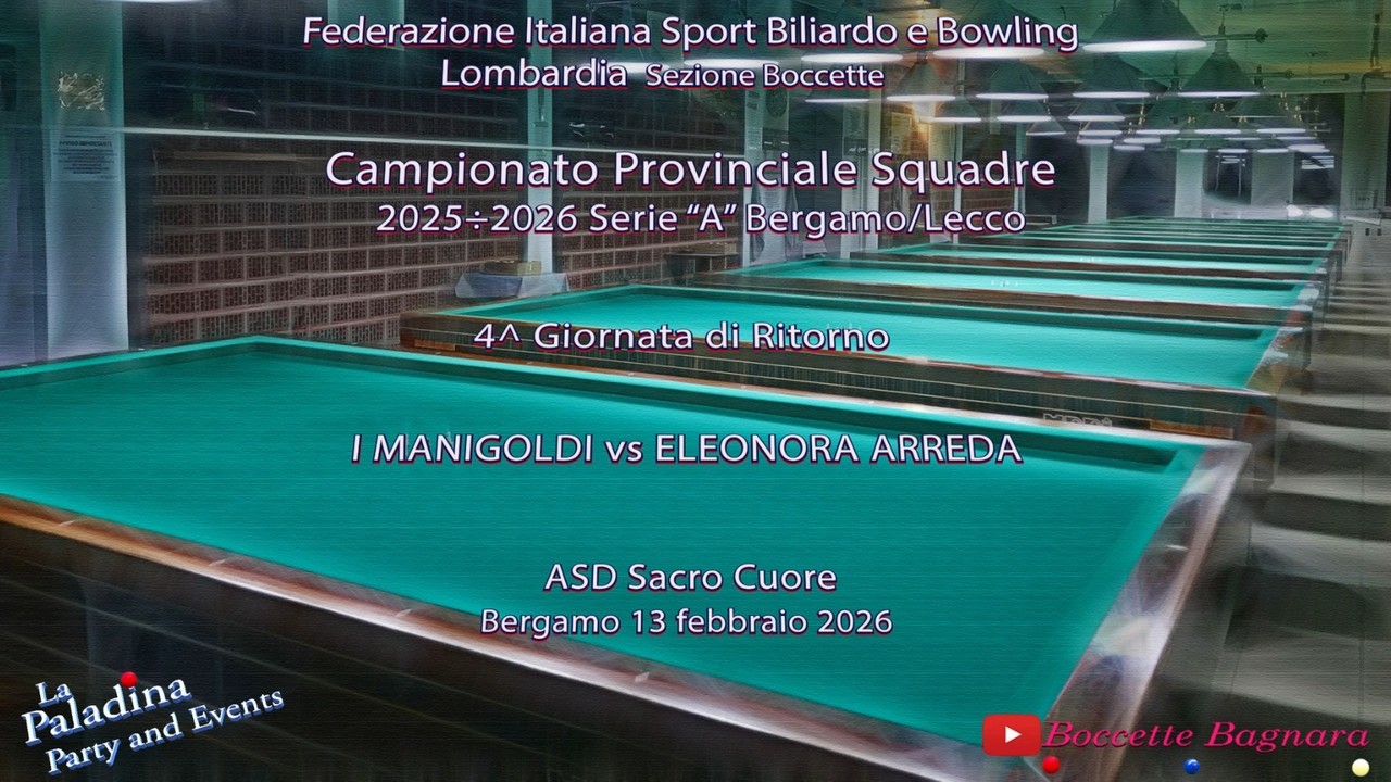 Campionato Provinciale Squadre 2025÷26 Serie 