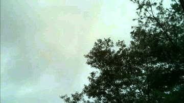 Raspberry Pi Camera: Time-lapse Clouds