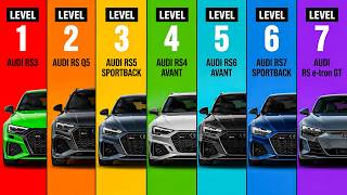 The 7 Levels of Audi RS Explained