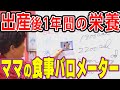 保存版【産後１年の食事】摂取カロリー＆栄養について助産師歴55年が解説Breastfeeding/Midwife, Japan