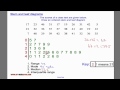 Decoding Stem And Leaf Diagrams For Data Analysis