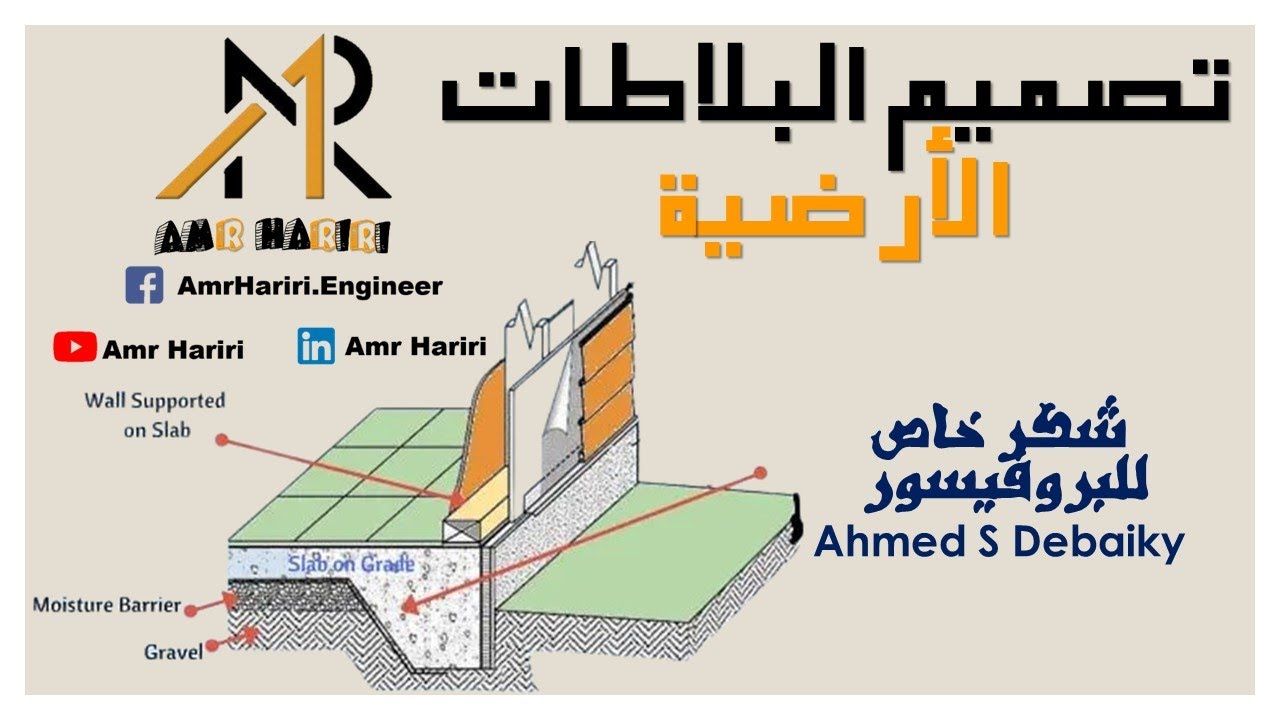 تصميم البلاطات الأرضية Slab On Grade - YouTube