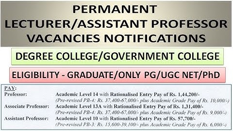 Permanent Lecturer/Assistant Professor Vacancies in Degree/Govt College | No Fee/Exam | Rs 57,700 pm