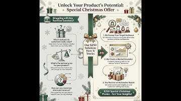 Conjoint Analysis PROMO Offer (see description for more)