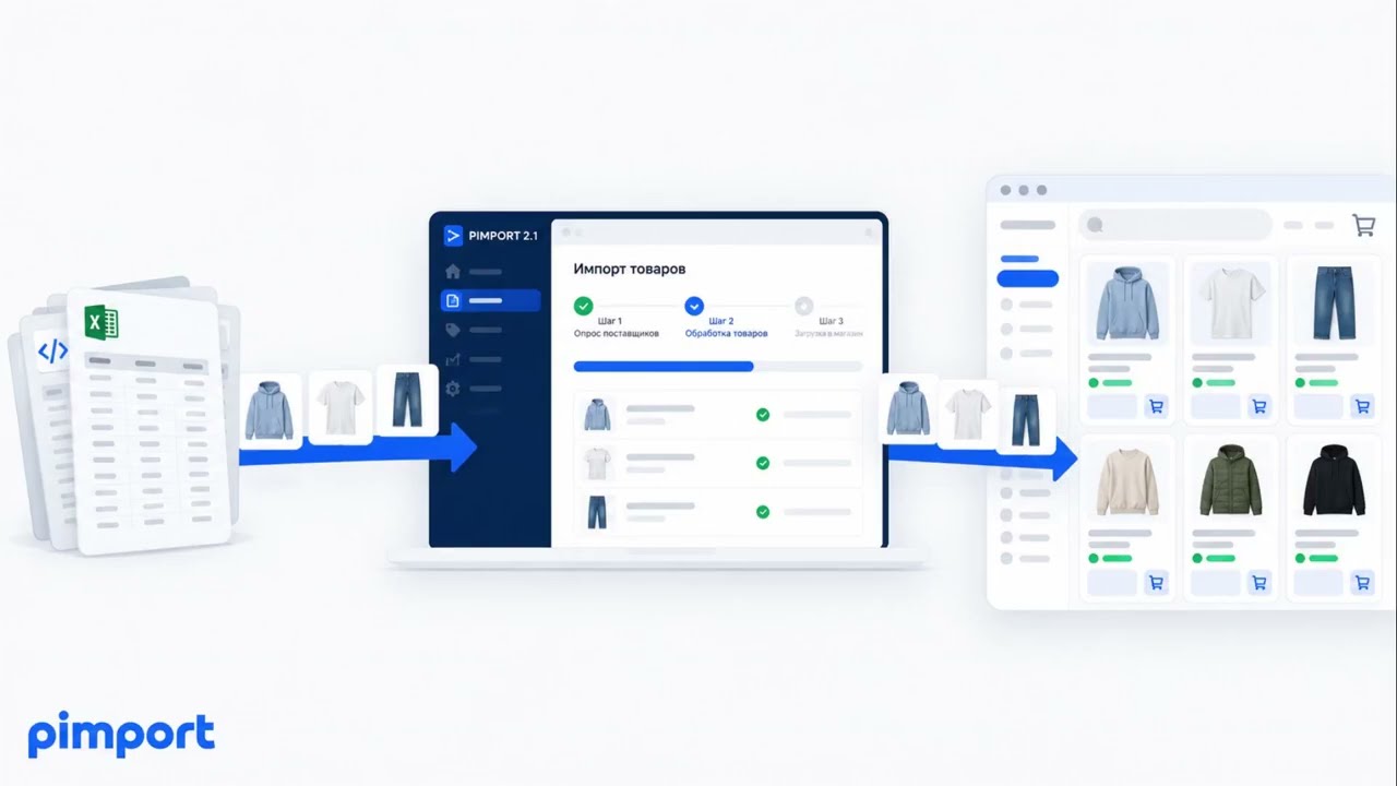 How it works in WooCommerce