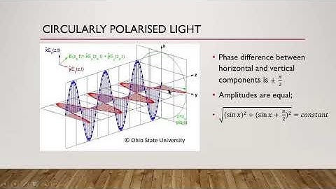 Stokes Vector Direct Detection Presentation