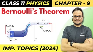 Bernoulli's Theorem Class 11 Physics | Most Important Topics for Final Exam